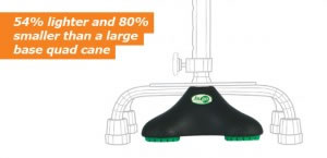 Hugo Quadpod Offset Cane Tip is 54% lighter and 80% smaller than a large base quad cane